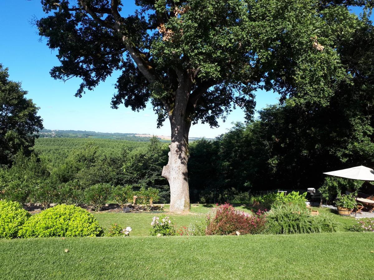 La Chenaie Bed & Breakfast Sainte-Marthe  Exterior foto